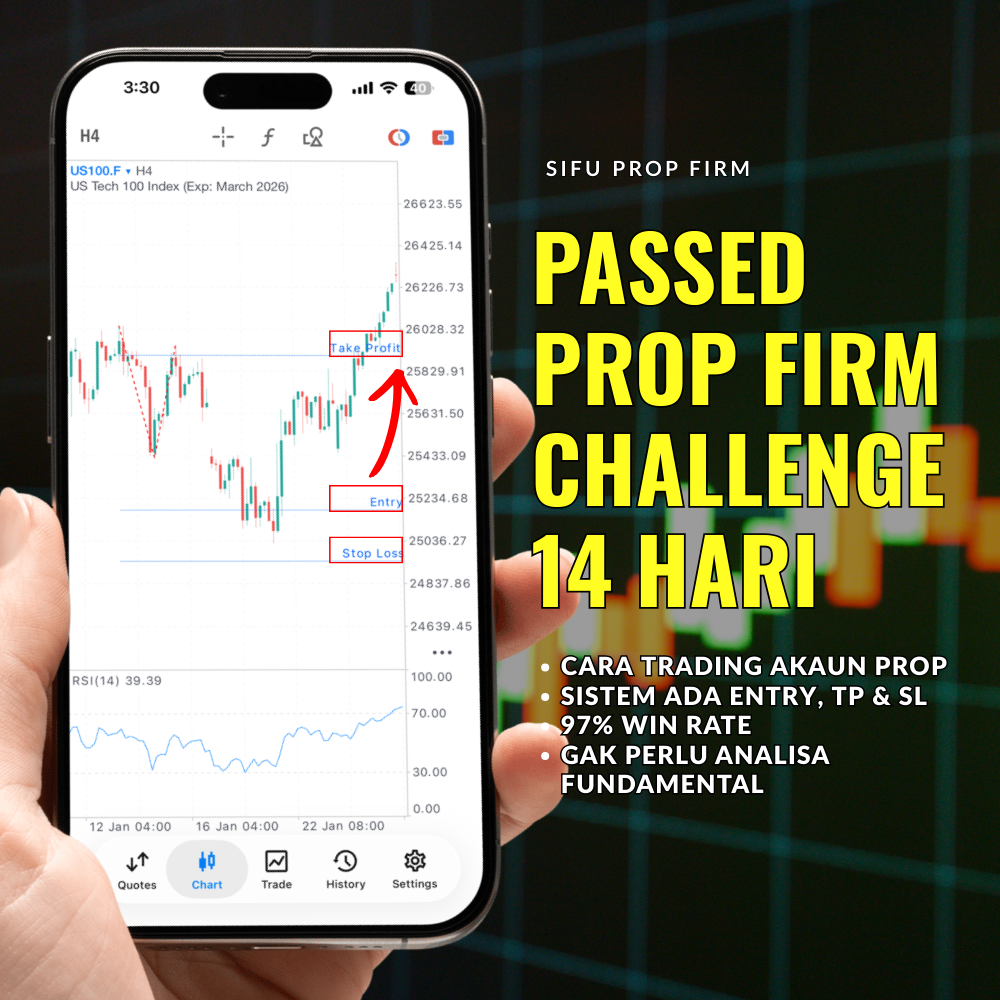 Profit $1,000 Dari 1 Setup Sahaja