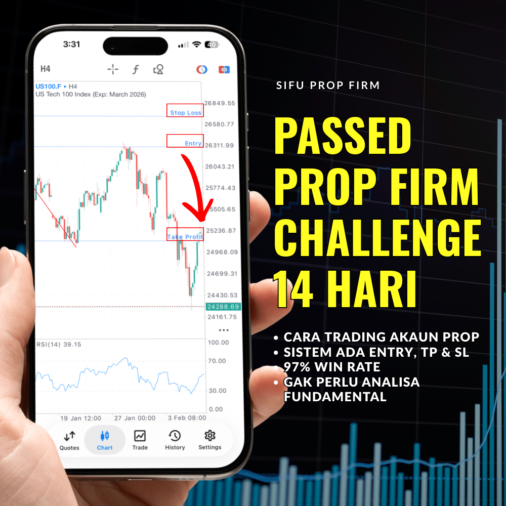 Profit $4,500 Guna Setup TZP